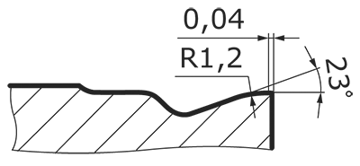 TAMS - сечение