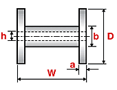 Катушка проволоки