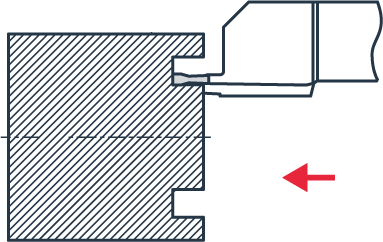 Обработка торцовой канавки