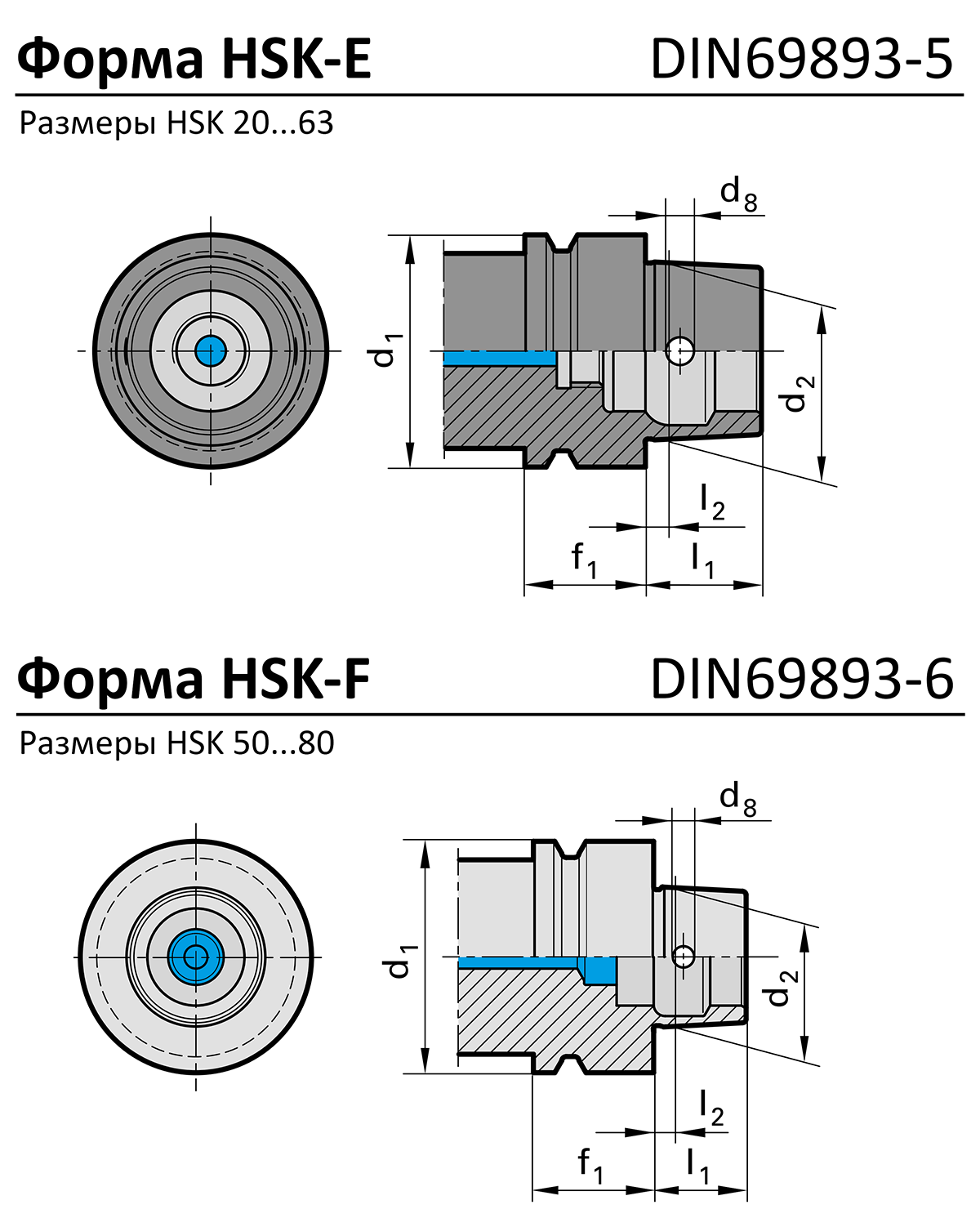 Тип патронов HSK-E и HSK-F