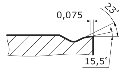 TDPM - сечение