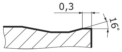 TAKK - сечение