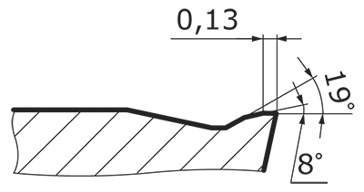 TFMP - сечение