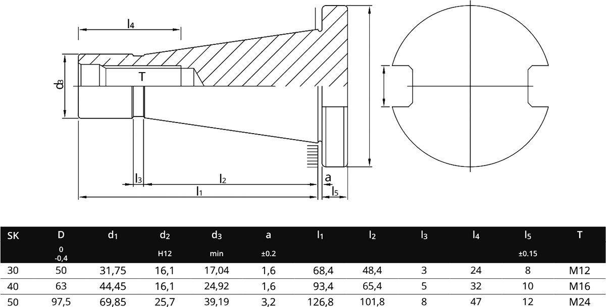 Размеры оправок по DIN 2080